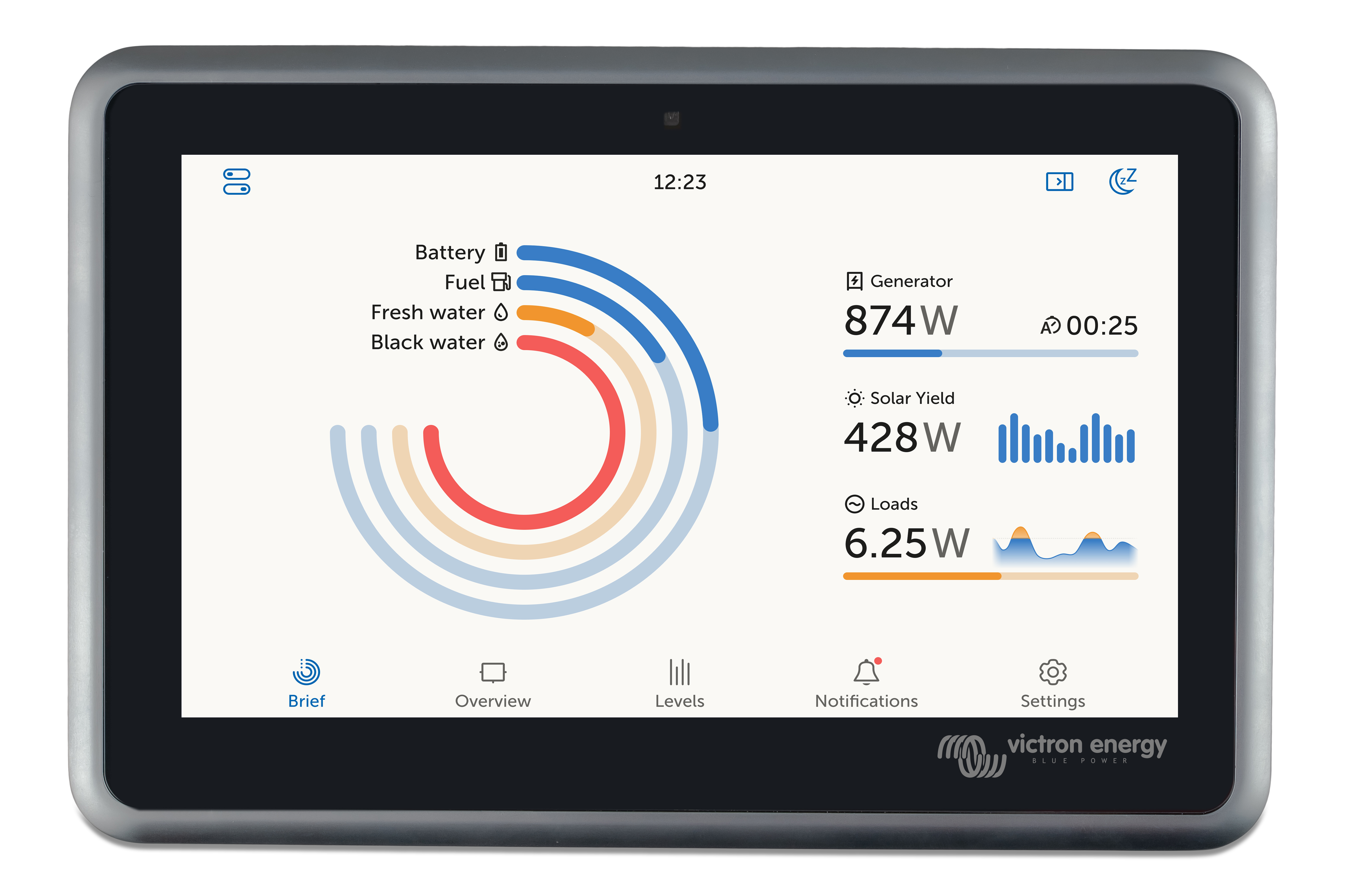 Victron Energy Ekrano GX