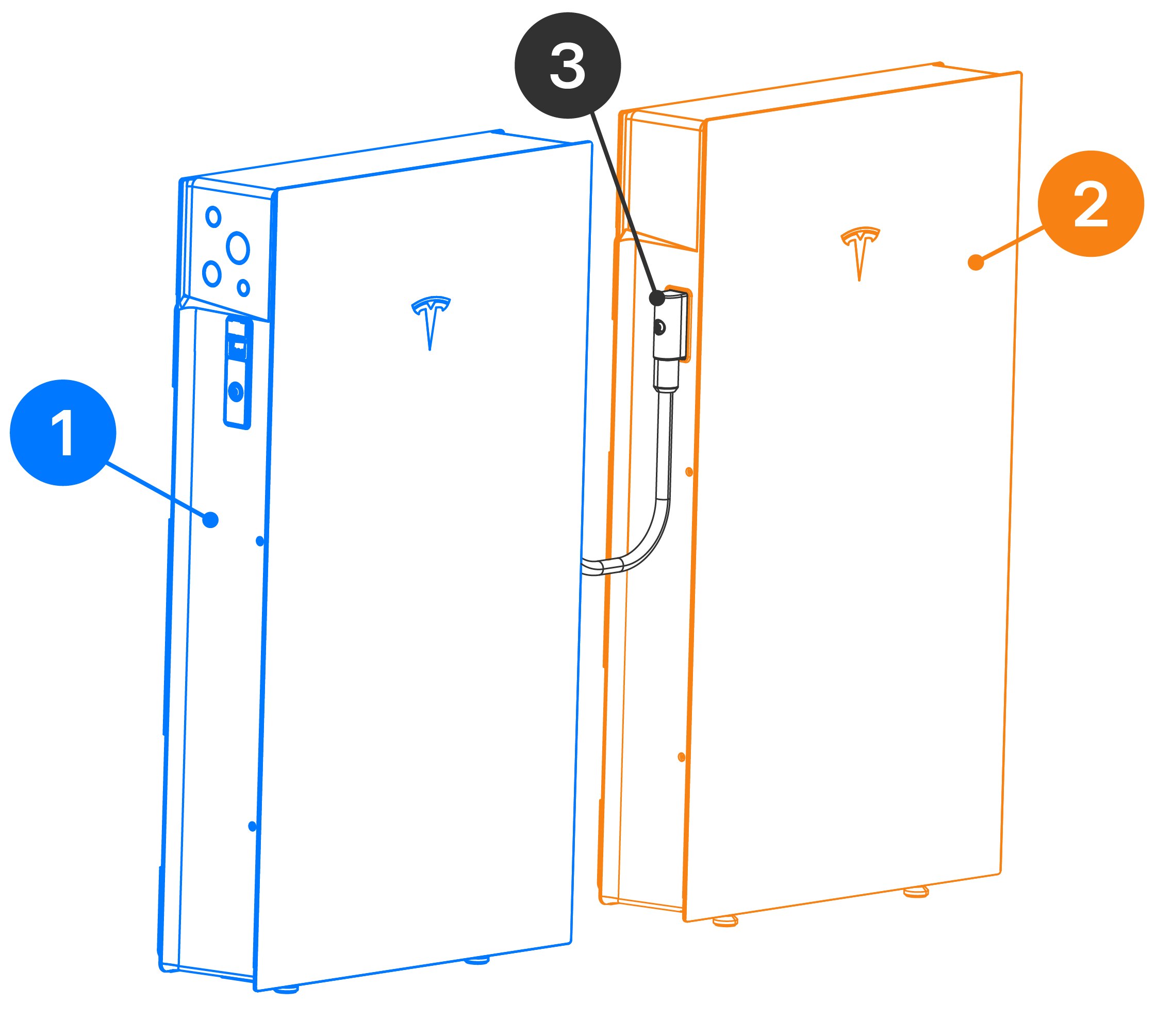 Tesla Powerwall 3 Expansion