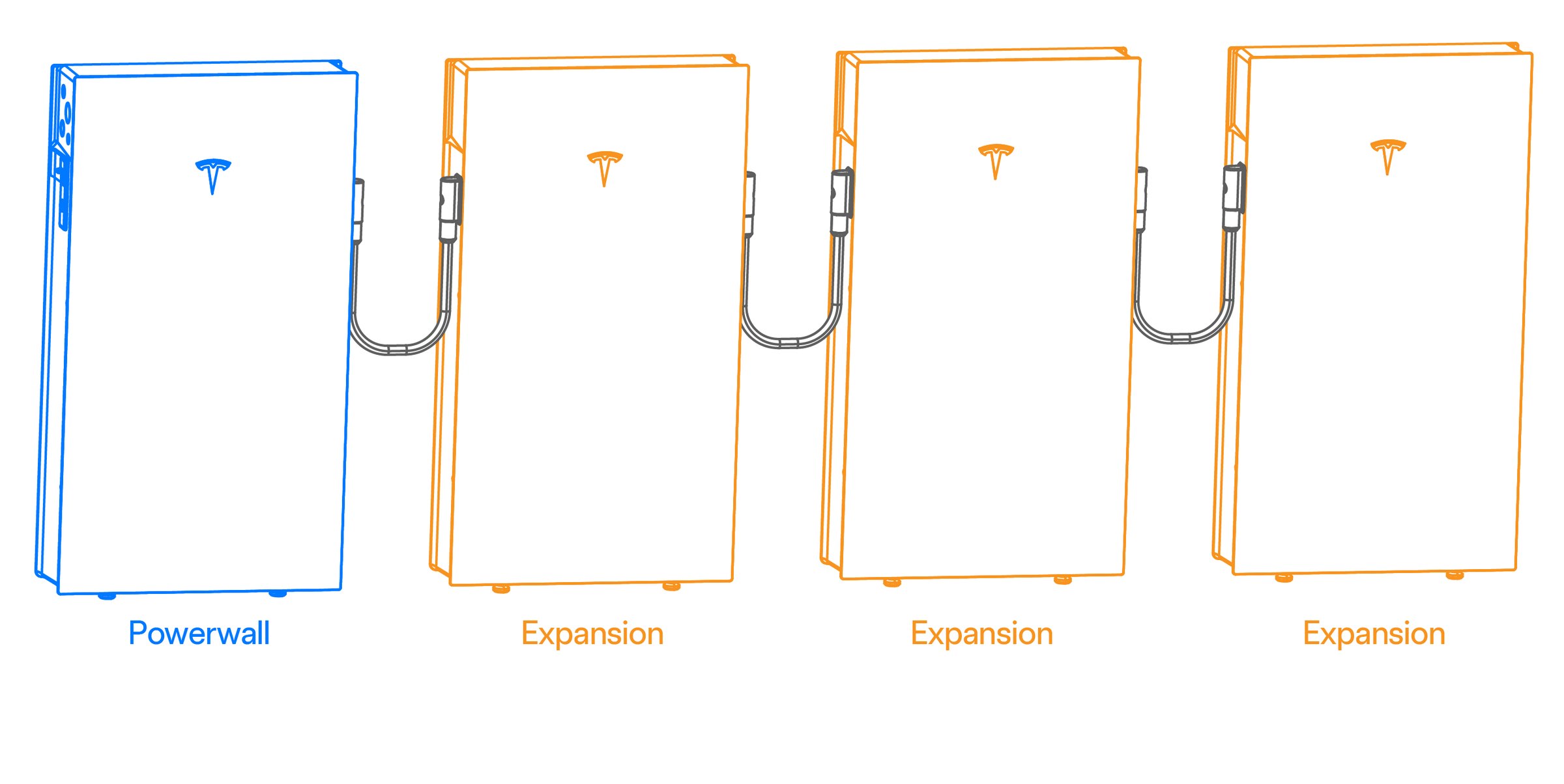 Tesla Powerwall 3 Expansion