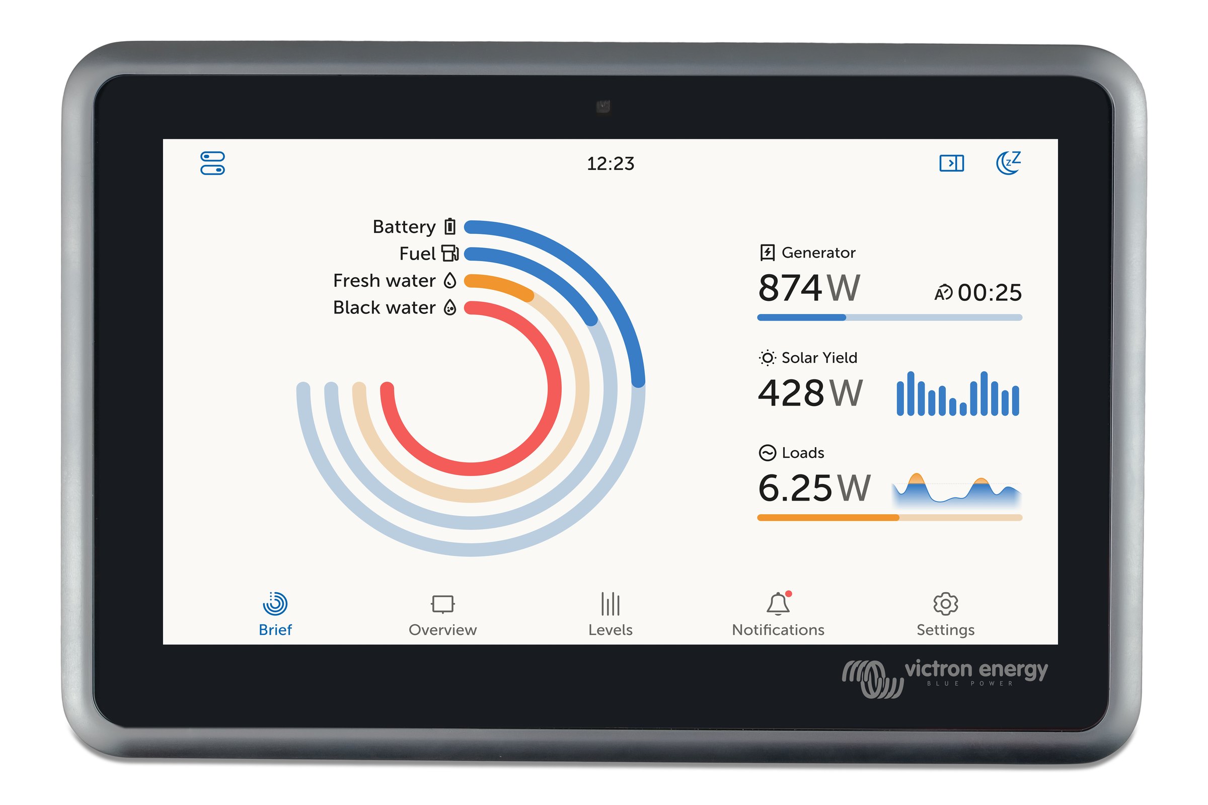Victron Energy Ekrano GX